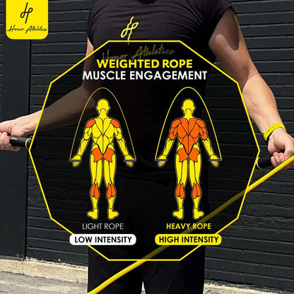 Weighted jump rope